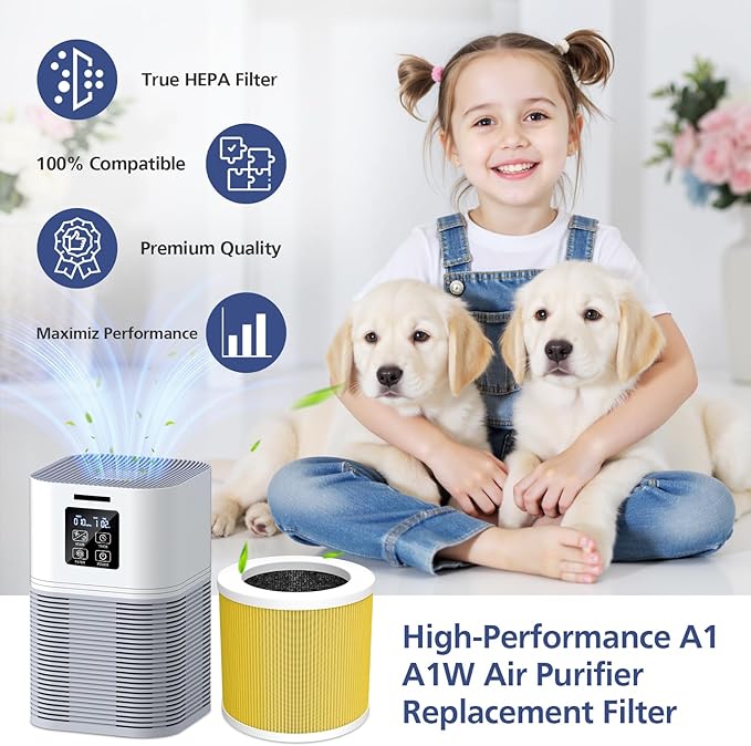 2 Pack A1 Filter Compatible with VEWIOR Air purifi-er HQSC-50, HQKJ-80, A1, AMEIFU AP01W, KOIOS HQKJ-50 Tailulu PUR0003, Efficient Filter for VEWIOR A1 Air purifi-er