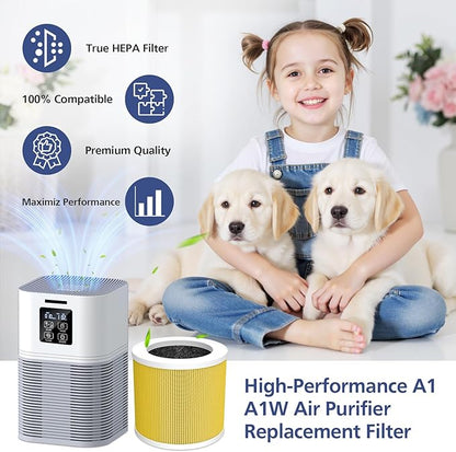 2 Pack A1 Filter Compatible with VEWIOR Air purifi-er HQSC-50, HQKJ-80, A1, AMEIFU AP01W, KOIOS HQKJ-50 Tailulu PUR0003, Efficient Filter for VEWIOR A1 Air purifi-er