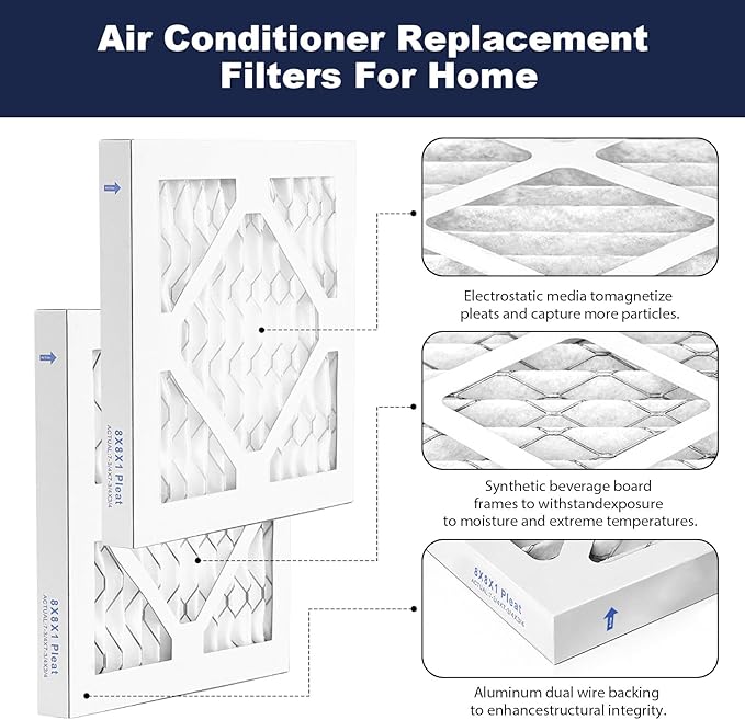 8×8×1 MERV 13 Furnace Air Filters - HVAC/Furnace AC Filter Replacement (Actual Size 7.75x7.75x0.75) - Pleated Dust Defense Air Conditioner Filters for Home Office (2 Pack)