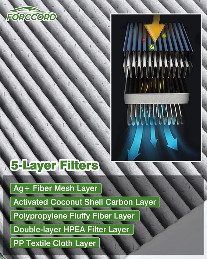 Cabin & Engine Air Filter Fit for Explorer 11-19, Flex 10-19, Fusion 10-12,Police Interceptor 14-18, Taurus 09-19, Lincoln MKS 10-16, MKT 10-19 Replacement CF11176 CA10242 Car Accessories
