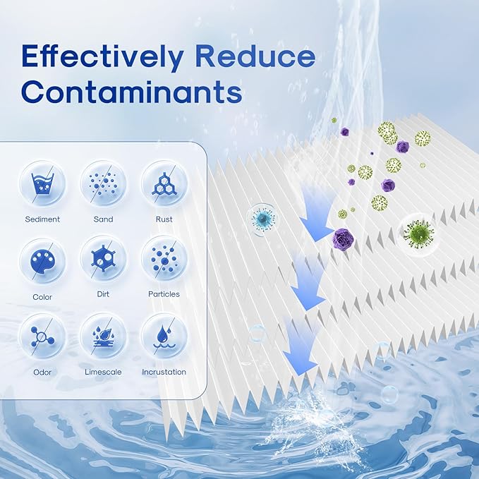 ICEPURE 5 Micron 10" x 4.5" Whole House Sediment Pleated Water Filter Replacement for GE FXHSC, Culligan R50-BBSA, Pentek R50-BB, DuPont WFHDC3001, W50PEHD, GXWH40L, GXWH35F for Well Water, 2PACK