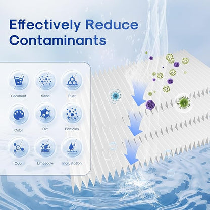 ICEPURE 20 Micron 10" x 4.5" Whole House Extra Coarse Pleated Sediment Filter for Well Water, Replacement Cartridge for GE FXHSC, DuPont WFHDC3001, Pentek R50-BB, Culligan R50-BBSA, W50PEHD, 3Pack