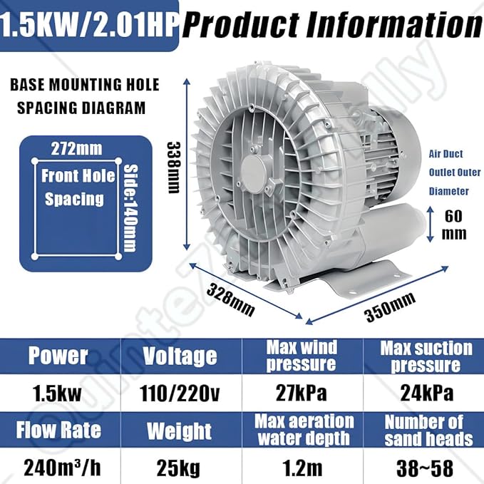 Vortex Ring Regenerative Blower,Single Phase High-Pressure Industrial Vacuum Pump,Electric Air Pump,for Industrial Applications,Construction Sites,Fish Pond Aeration 1500W/2.01HP