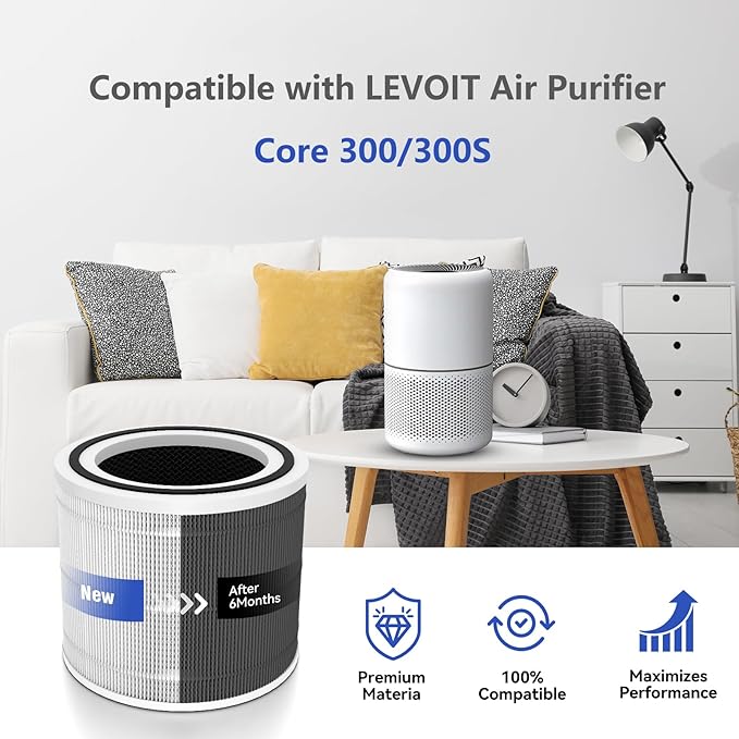 Core 300 Replacement Filter [Pet Care] Compatible with LEVOIT Core 300/Core 300S/Core-P350, 3-in-1 True HEPA Filter, High-Efficiency Activated Carbon, Part# Core 300-RF-PA, Yellow, 2 Pack