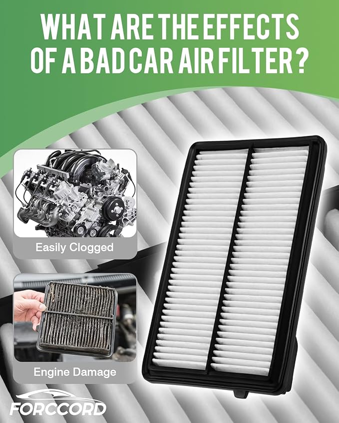 Cabin&Engine Air Filter for Honda Pilot(2016-22), Acura MDX (2014-2020), Ridgeline(2006-14, 2017-25), Passport(2019-25), MDX Hybrid (2017-20) Air Filter Replace#CF10134 CA12061 Accessories