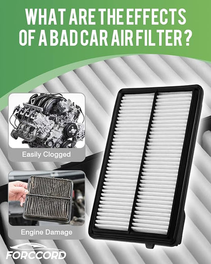 Cabin&Engine Air Filter for Honda Pilot(2016-22), Acura MDX (2014-2020), Ridgeline(2006-14, 2017-25), Passport(2019-25), MDX Hybrid (2017-20) Air Filter Replace#CF10134 CA12061 Accessories