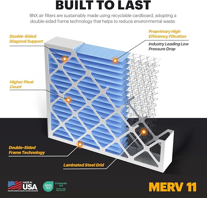 BNX TruFilter 20x25x4 Air Filter MERV 11 (20.50’’ x 25.18’’ x 4.00‘’ (Compatible with Aprilaire 210) (2-Pack) MADE IN USA Furnace Filters HVAC AC Furnace Filters for Allergy Dust, Pet, MPR 1200 FPR 7