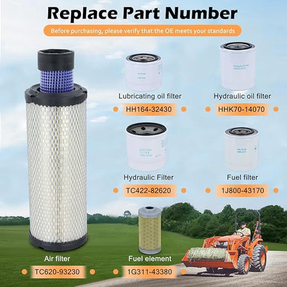 Maintenance Service Filter Kit Compatible with Kubota L3301 HST & L3901 HST with D1803 Engine Replaces# TC620-93230 HH164-32430 TC422-82620 1J800-43170 1G311-43380 HHK70-14070