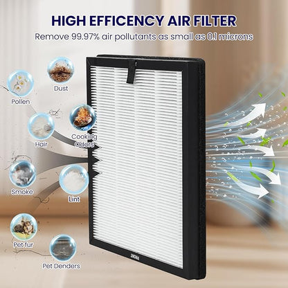 AP303 AP304 Replacement Filters 2 Pack, Compatible with DAYETTE AP303/AP304 Air Purifier, and Compatible with FRESHDEW AP303/AP304 Air Purifier, including H14 HEPA Layer and Activated Carbon Layer