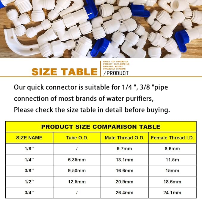 YZM Tube Quick Connector fittings Water Purifiers Filters Reverse Osmosis Systems accessories set of 5 (straight,3/8" Male x 3/8" OD tube)