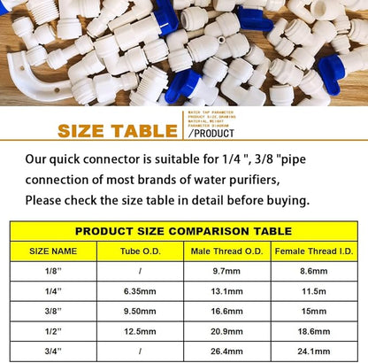 YZM Tube Quick Connector fittings Water Purifiers Filters Reverse Osmosis Systems accessories set of 5 (straight,3/8" Male x 3/8" OD tube)