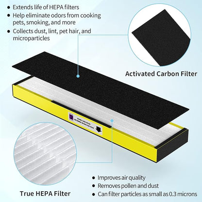 3-Pack True FLT5000 FLT5250PT FLT5111 HEPA Replacement Filter C, Compatible with G-Guardian Purifier AC5000, AC5000E, AC5250PT, AC5350B, AC5350BCA, AC5350W, AC5300B, CDAP5500B, AP2800CA