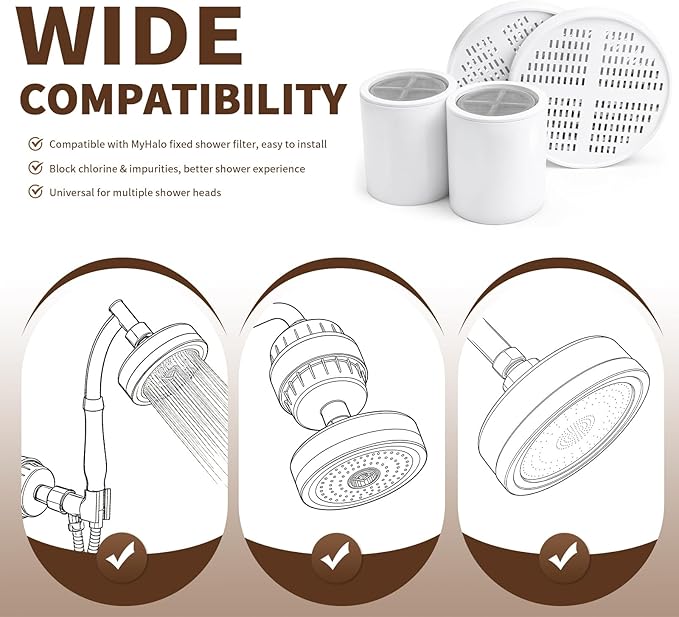 Shower Filter Replacement Cartridge Compatible with AquaHomeGroup, Vitamin C E & A Cartridges& 20-Stage Cartridges，Purified Water & Gentle Care（2Pack）