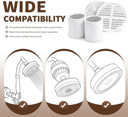 Shower Filter Replacement Cartridge Compatible with AquaHomeGroup, Vitamin C E & A Cartridges& 20-Stage Cartridges，Purified Water & Gentle Care（2Pack）