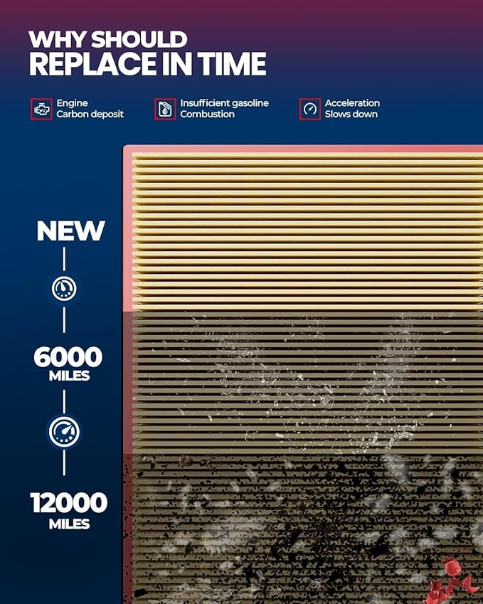 KAX Engine Air Filter, CA6900 Replacement for Nissan Sentra, Rogue, Juke, Rogue, Sentra, 300ZX, INFINITI Q50, FX35, QX70, Q60, FX37, Q70, Q70L, FX50, M56