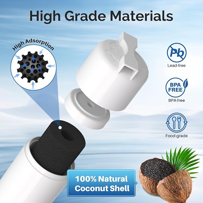 ICEPURE Refrigerator Water Filter Replacement for Bosch Ultra Clarity Pro BORPLFTR50, BORPLFTR55, 11032531, 12033030, 12028325, 11025825, B36CT80SNS, B36CL80ENS, WFC100MF, WFS200MF, RA450022, 3PACK