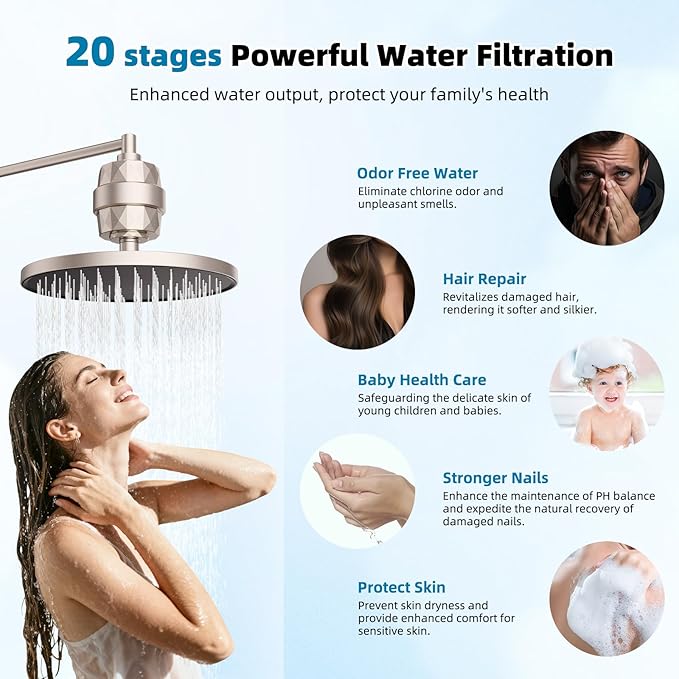 Hibbent Upgraded High Output Shower Filter for Hard Water, 20 Stage Showerhead Filter with Vitamin C, Removes Chlorine and Fluoride, Reduces Dry Itchy Skin, Eczema, and Dandruff, Brushed Nickel