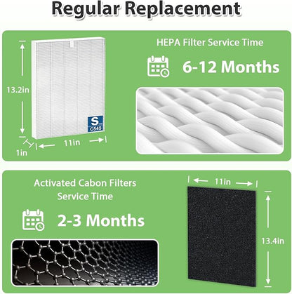 2 Pack C545 HEPA Replacement Filter for Winix C545 Air Purifier, Replace Replacement Compatible with Winix S Filter Part 1712-0096-00 and 2522-0058-00