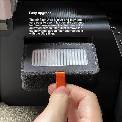 HEPA 13 + Activated Carbon Ultra Air Filter for Bambu Lab X1C、X1、P1S 3D Printer,Easy to Install 3D Printer Accessories Ultra-Absorption, Can Effectively Remove PM2.5 and UFPs