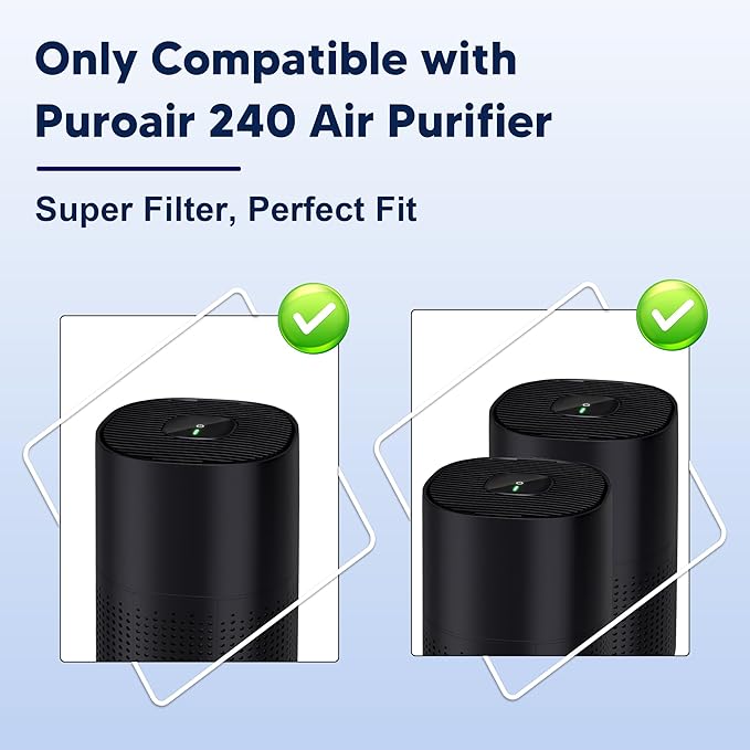 240 True HEPA 14 Toxin Absorber Replacement Filter Compatible with Puroair 240 Air Purifier, 3-in-1 True HEPA Filter Replacement, Grade True HP-14 with Activated Carbon Filter, 2 Pack, Green