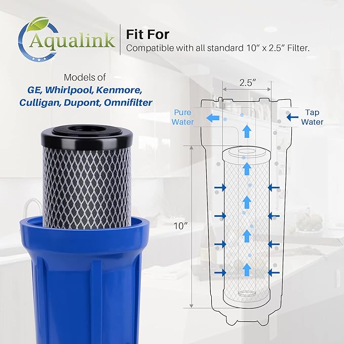 AQUALINK CTO10, 1 Micron 2.5" x 10" Whole House Carbon Water Filter Cartridge Replacement for Countertop Water Filter System, Dupont FXWTC, WFPFC8002,WFPFC9001, SCWH-5,WHEF-WHWC,AMZN-SCWH-5