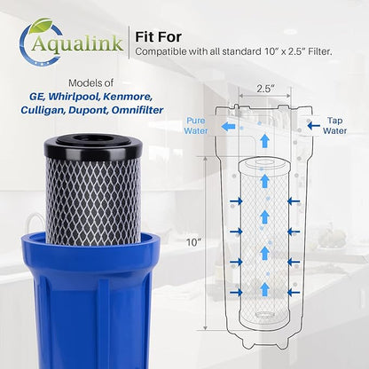 AQUALINK CTO10, 1 Micron 2.5" x 10" Whole House Carbon Water Filter Cartridge Replacement for Countertop Water Filter System, Dupont FXWTC, WFPFC8002,WFPFC9001, SCWH-5,WHEF-WHWC,AMZN-SCWH-5