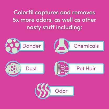 Colorfil 14x30x1 Air Filter (6-Pack) | Made in the USA | Color Changing | Remove Cat and Dog Odor | MERV 8 for Pet Hair Dander and Dust | 13.75"x29.75"x0.75" Exact Size