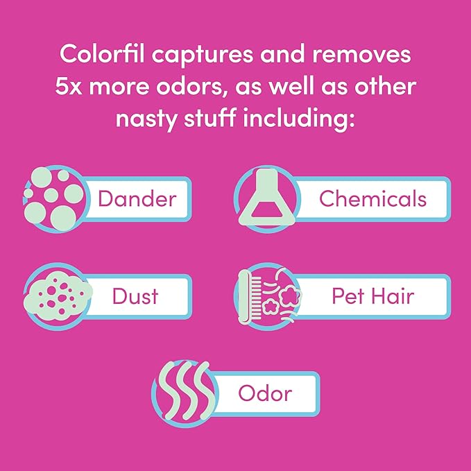 18x18x1 Air Filter by Colorfil | Color Changing Filters for Cat and Dog Odor | MERV 8 Furnace AC Filter for Pet Hair and Dust | 17.75"x17.75"x0.75" Exact Size | Pack of 4