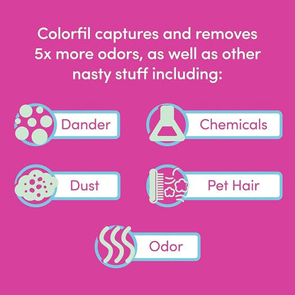 18x18x1 Air Filter by Colorfil | Color Changing Filters for Cat and Dog Odor | MERV 8 Furnace AC Filter for Pet Hair and Dust | 17.75"x17.75"x0.75" Exact Size | Pack of 4