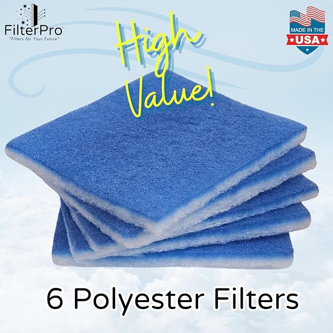 6-Pack of Polyester Filters for BetterVent Indoor Dryer Vent | Clean Laundry Room Air | Made in The USA