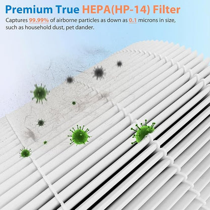 4 Pack 240 Replacement Filter Compatible with Puro 240 Air Puri-fier, 3-in-1 True HEPA 14 Filter Replacement Fit for 240 Air Puri-fier, Grade True HP-14 with Activated Carbon
