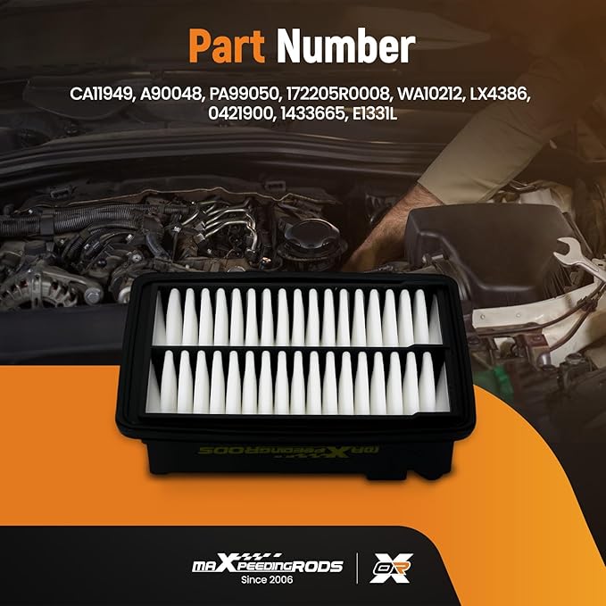 maXpeedingrods CA11949 Engine Air Filter for Honda 1.5L 2015-2020, Replacement for A90048, PA99050, 172205R0008, WA10212