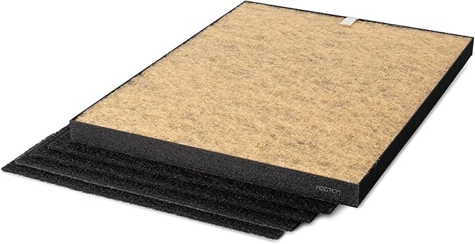 Genuine Winix Filter A +PetGuard for C535, 5300-2, P300,5300