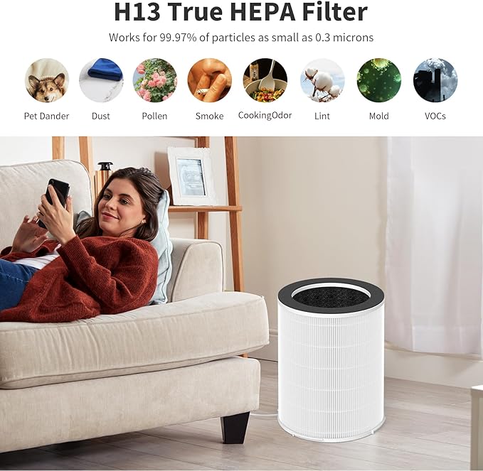 1-Pack KJ510B Replacement Filter Compatible with Kokofit KJ510B Purifier, 3-in-1 Filtration System