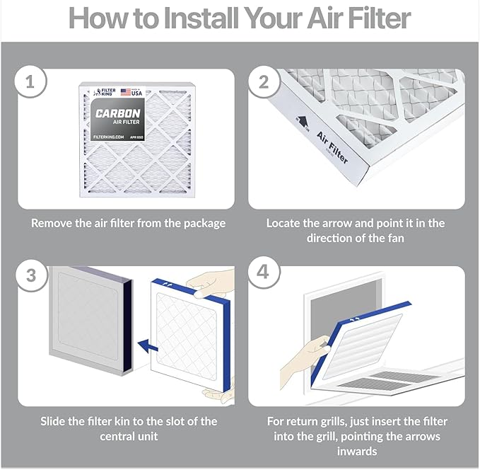 Filter King 19.25x21.25x1 Air Filter | 4-PACK | Carbon MERV 8 HVAC Pleated A/C Furnace Filters | MADE IN USA | Actual Size: 19.25 x 21.25 x .75"