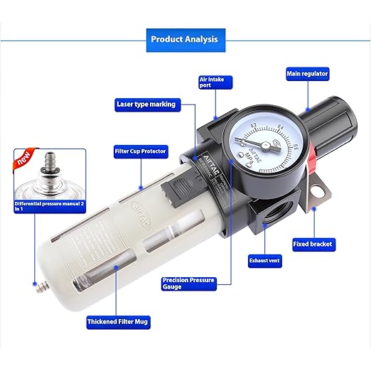 Compressed Air Pressure Filter Regulator Airtac BFR2000-C 1/4'' NPT 0-140 PSI Combo Piggybac Adjustable,Bracket,Gauge Semi-Auto Drain