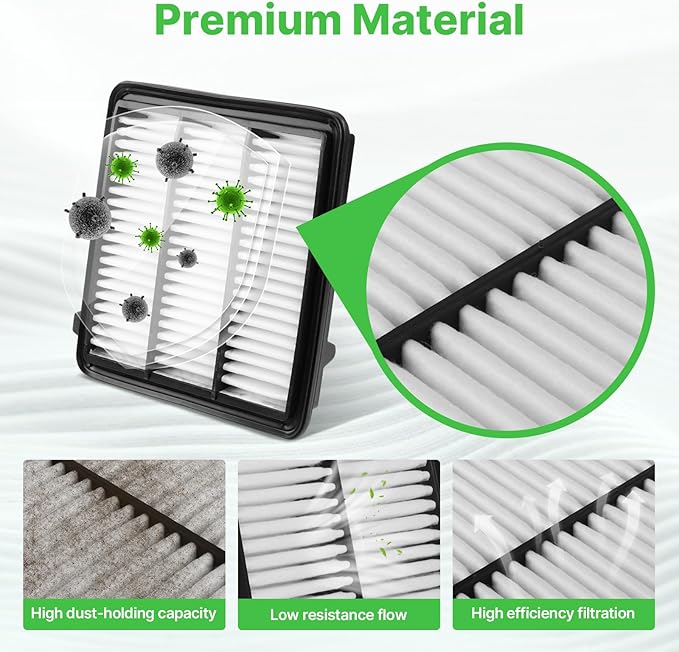 2PCS Engine Air Filter Fit for 2023-2025 2026 Honda CR-V CRV, 2022-2025 2026 Civic, 2023-2025 2026 Accord 2023 (All Fit L4 1.5L, Not Hybrid) Engine Filter Automotive Accessories# 1722064AA00
