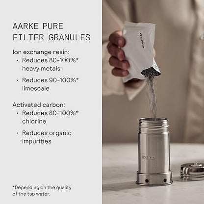 Aarke Purifier Regular 1.18L Glass Pitcher Bundle w/Steel Filter, BPA-Free, 4 Pure Refill Granules - Filters Heavy Metals