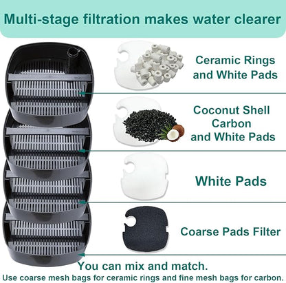 16-Set Aquarium Filter Replacement Media Compatible with SUNSUN Canister Filters HW-304B, 404B, 704B and 3000, Polar Aurora 525 GPH, Includes Activated Carbons, Ceramic Rings, Filter Pads