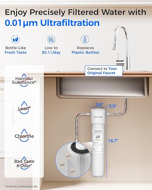 Waterdrop 15UBW-UF 0.01 μm Ultra Filtration Under Sink Water Filter System, Reduces Lead, Chlorine, Bad Taste & Odor, 2 Years, with Dedicated Brushed Nickel Faucet, USA Tech