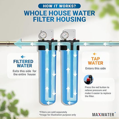 Max Water 20x4.5 Whole House Water Filter Housing, Heavy Duty Big Filter Blue Housing w/Pressure Release, Wrench and Bracket, 1" NPT, 20 Inch, Pack of 2