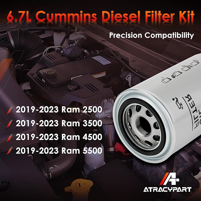 Diesel Filter Kit for 6.7L Cummins Compatible with 2019-2024 Dodge Ram 2500 3500 4500 5500, Fuel/Air/Oil Filter,Water Separator-Replaces 68157291AA 68406048AA 53034051AB 05083285AA 68436631AA