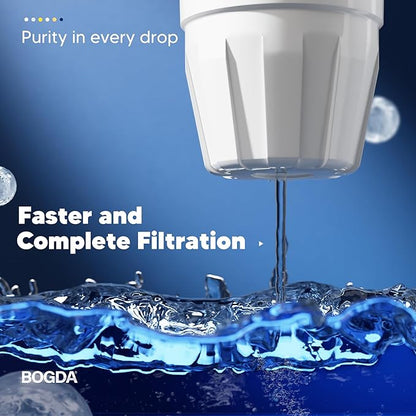 Upgraded Water Filter Replacement Fit for Zero Pitcher and Dispenser ZR-001 ZR-004 ZP-006 ZR-017, Five-Stage Filter System, Effectively Reducing Lead, Chromium, and Contaminants, 3 Packs, By BOGDA