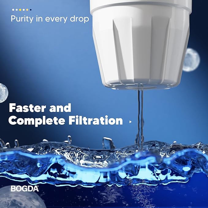 Upgraded Water Filter Replacement Fit for Zero Pitcher and Dispenser ZR-001 ZR-004 ZP-006 ZR-017, Five-Stage Filter System, Effectively Reducing Lead, Chromium, and Contaminants, 2 Packs, By BOGDA