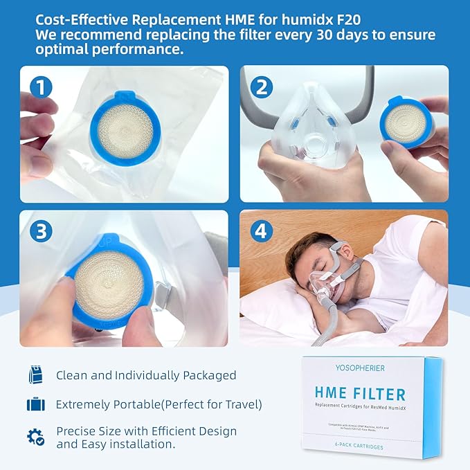 Replacement HME for HumidX F20 with Airmini Filters,FSA & HSA Eligible,6 Pack Replacement Cartridges & 20 Pack Filters Compatible with Airmini CPAP & AirFit,AirTouch F20 Full Face Mask,CPAP Supplies
