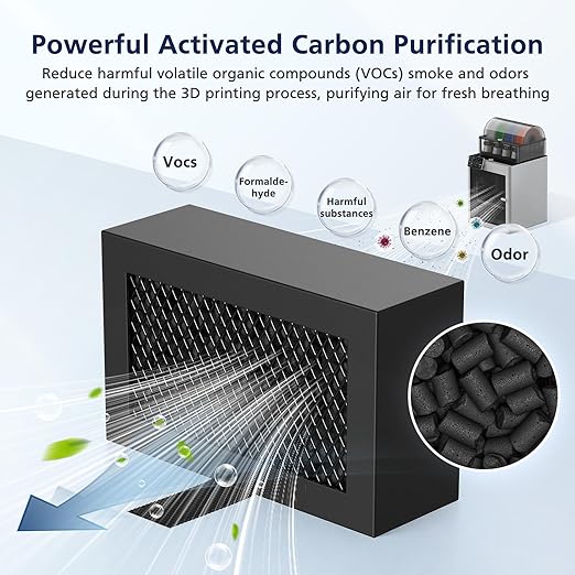 2 Pack Activated Carbon Air Filter Cartridge for Bamboo Lab X1/X1C/P1P/P1S 3D Printer, Replacement Carbon Filters for VOCs PM2.5 Odors, Black