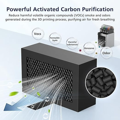 2 Pack Activated Carbon Air Filter Cartridge for Bamboo Lab X1/X1C/P1P/P1S 3D Printer, Replacement Carbon Filters for VOCs PM2.5 Odors, Black
