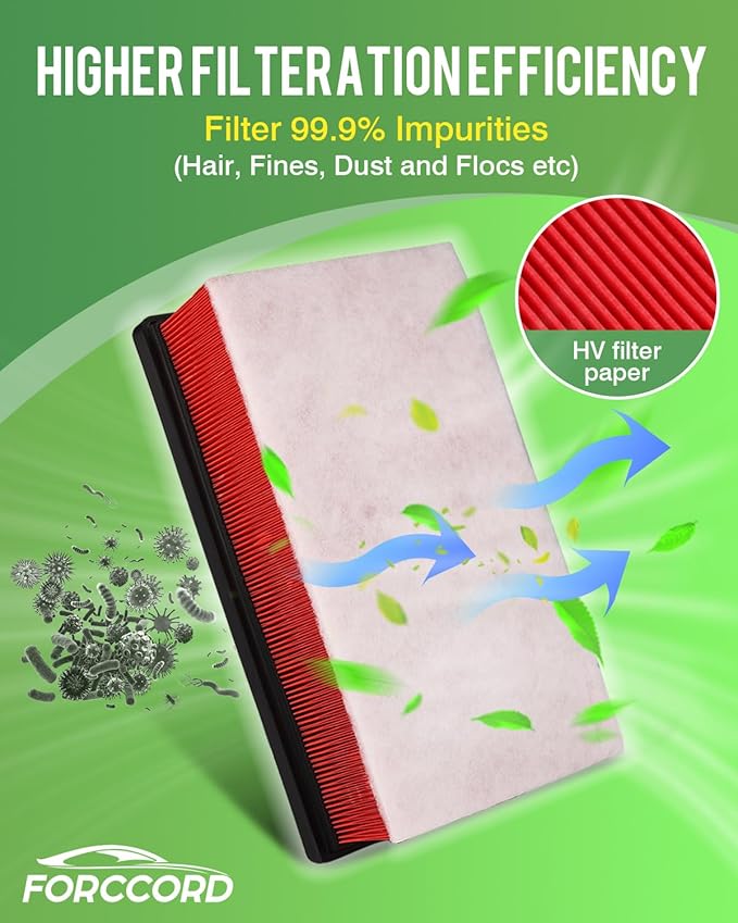 Cabin & Engine Air Filter Combo Fit for Volkswagen Atlas 2018-2026 2.0L 3.6L, Atlas Cross Sport 2020-2026 Activated Carbon Cabin Filter Replace#CF11643 3QF129620 Atlas Air Filter for My Car