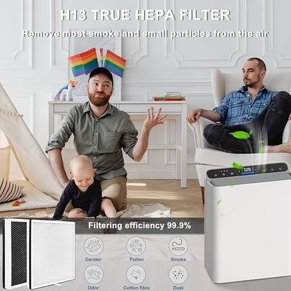 Europa Air Purifier Filter Replacement HEPA Filter Compatible For Afloia Europa Air Purifiers, H13 3-Stage Filtration Activated Carbon Air Clean VOCs Odor, 2-Pack