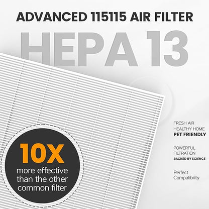 115115 Replacement Filters A Size 21 for Winix PlasmaWave 5300-2, C535, 6300, 5300, 6300-2, P300, AM90, 9000, 5000, 5000B, C909, 9800 Air Purifier, 3 HEPA Filter + 3 Carbon Pre-Filters